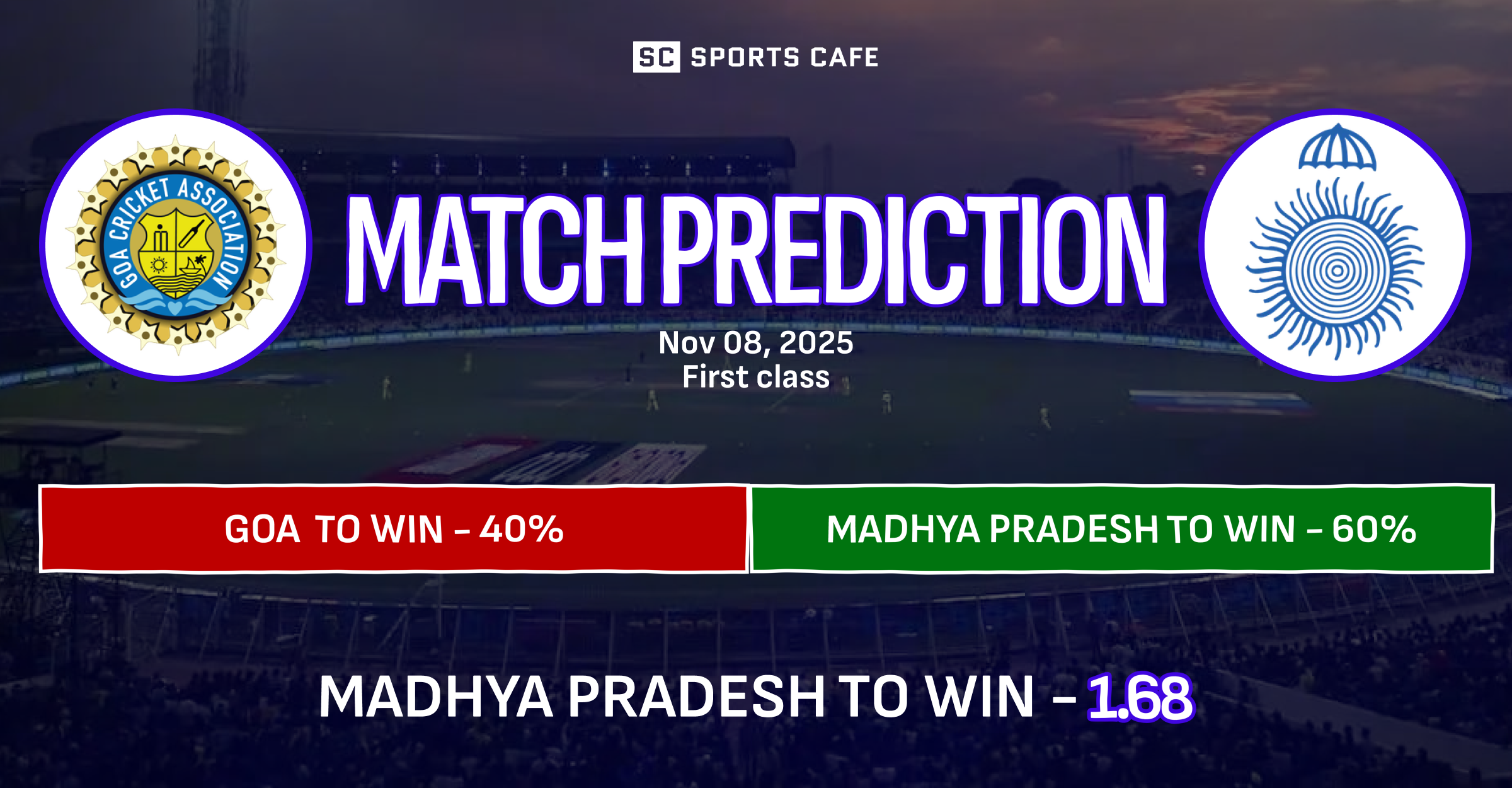 Goa vs Madhya Pradesh